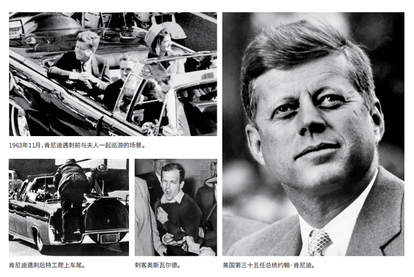 肯尼迪被刺，黑道背后有黑手