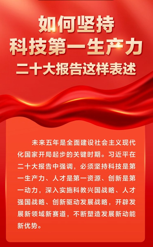 如何堅(jiān)持科技第一生產(chǎn)力，二十大報告這樣表述