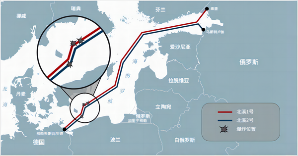 “北溪門”曝光者赫什：“鬼船”故事，非常愚蠢
