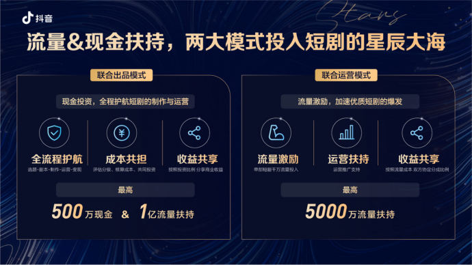 抖音發(fā)布精品微短劇“辰星計(jì)劃”，聯(lián)動(dòng)全行業(yè)共創(chuàng)優(yōu)質(zhì)內(nèi)容